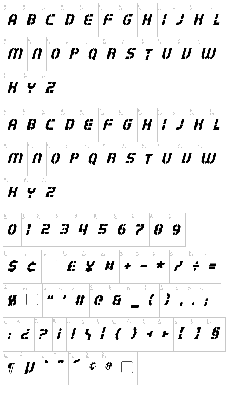 Exostencil font map